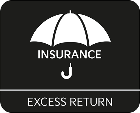 Free Driveaway Insurance & Excess Return